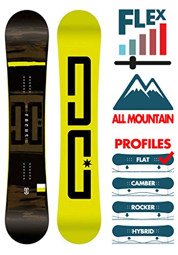 Al momento stai visualizzando Classifica tavole snowboard DC: prezzi, alternative, i bestsellers